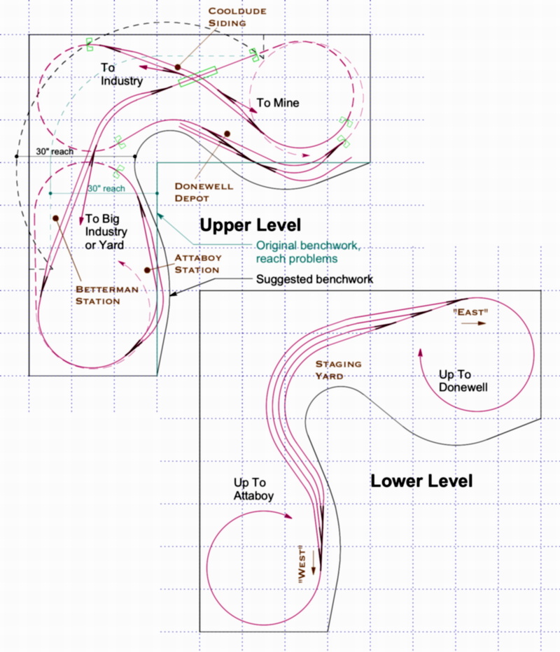 Layout plan N-scale 8' x 8'