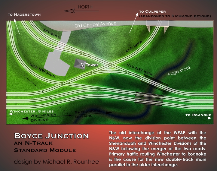 Module plan - Boyce Junction